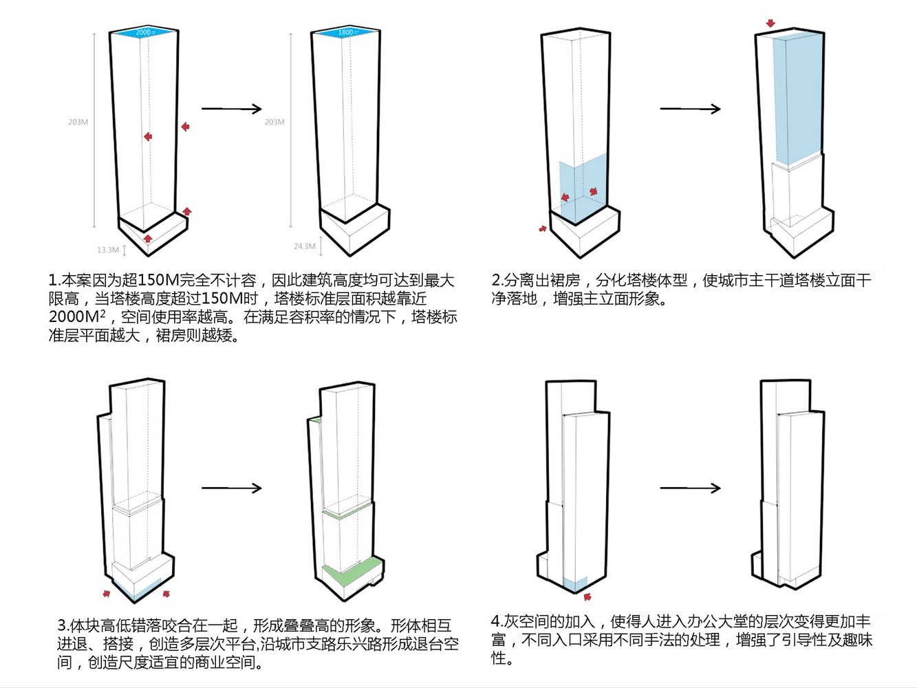 湛江财富汇 / 悉地国际