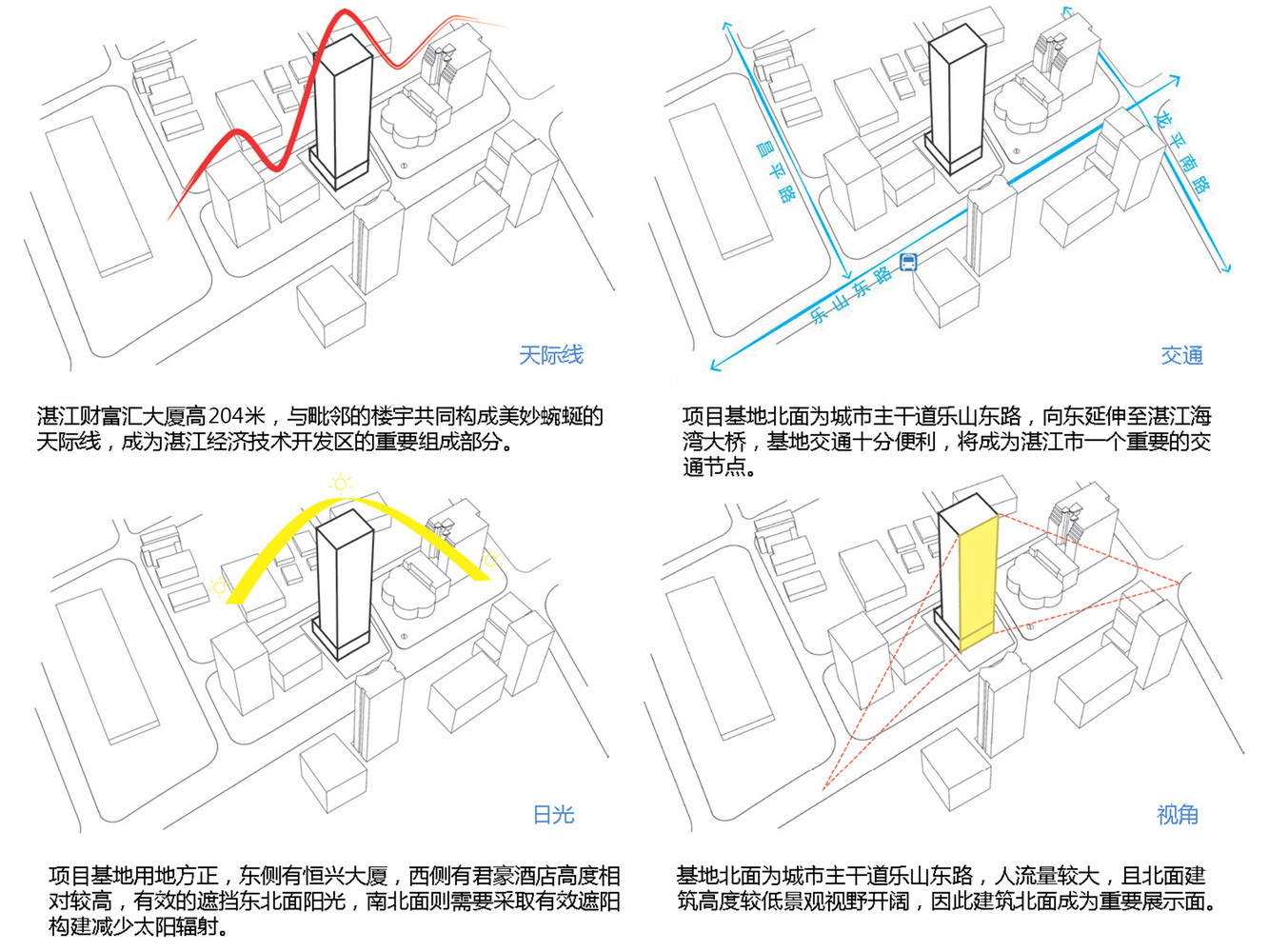 湛江财富汇 / 悉地国际