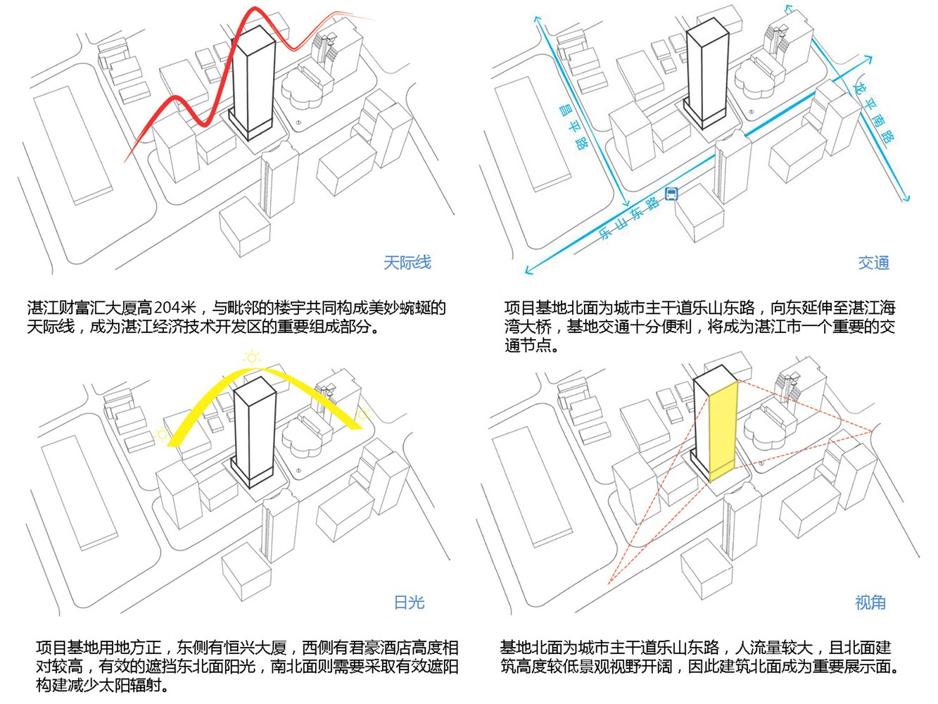 湛江财富汇 / 悉地国际